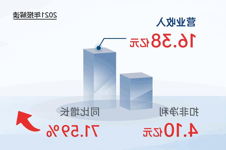 您收到一封<a href='http://megc.javkawaii.net'>欧洲杯下注网站</a>2021年“成绩单”